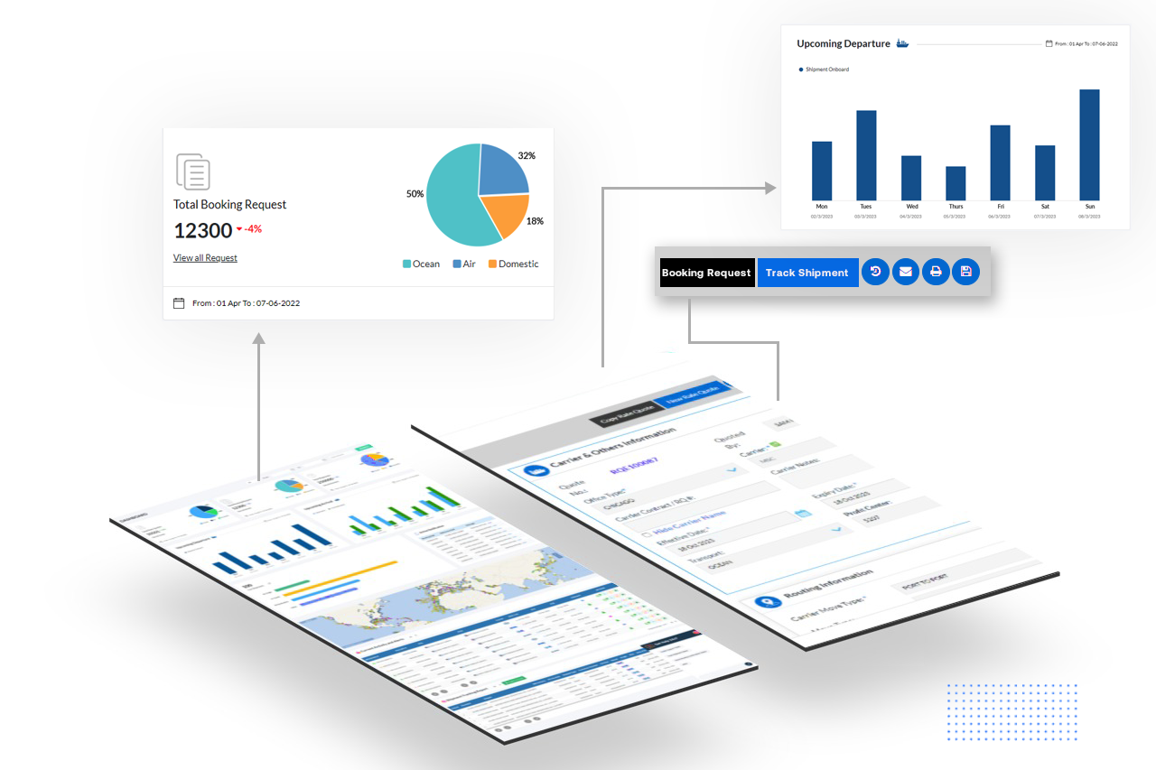 All-in-One Platform