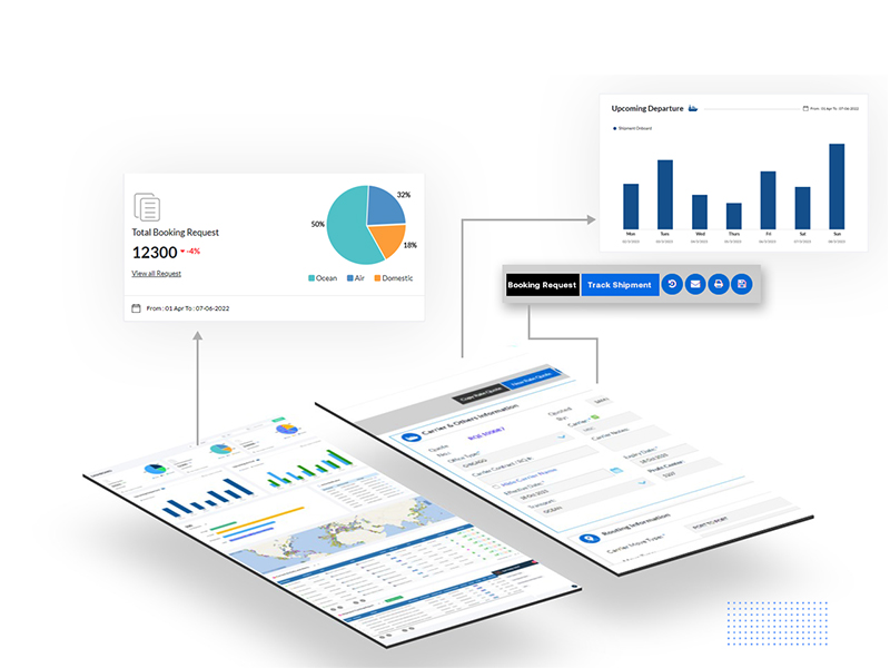 Analytics dashboard