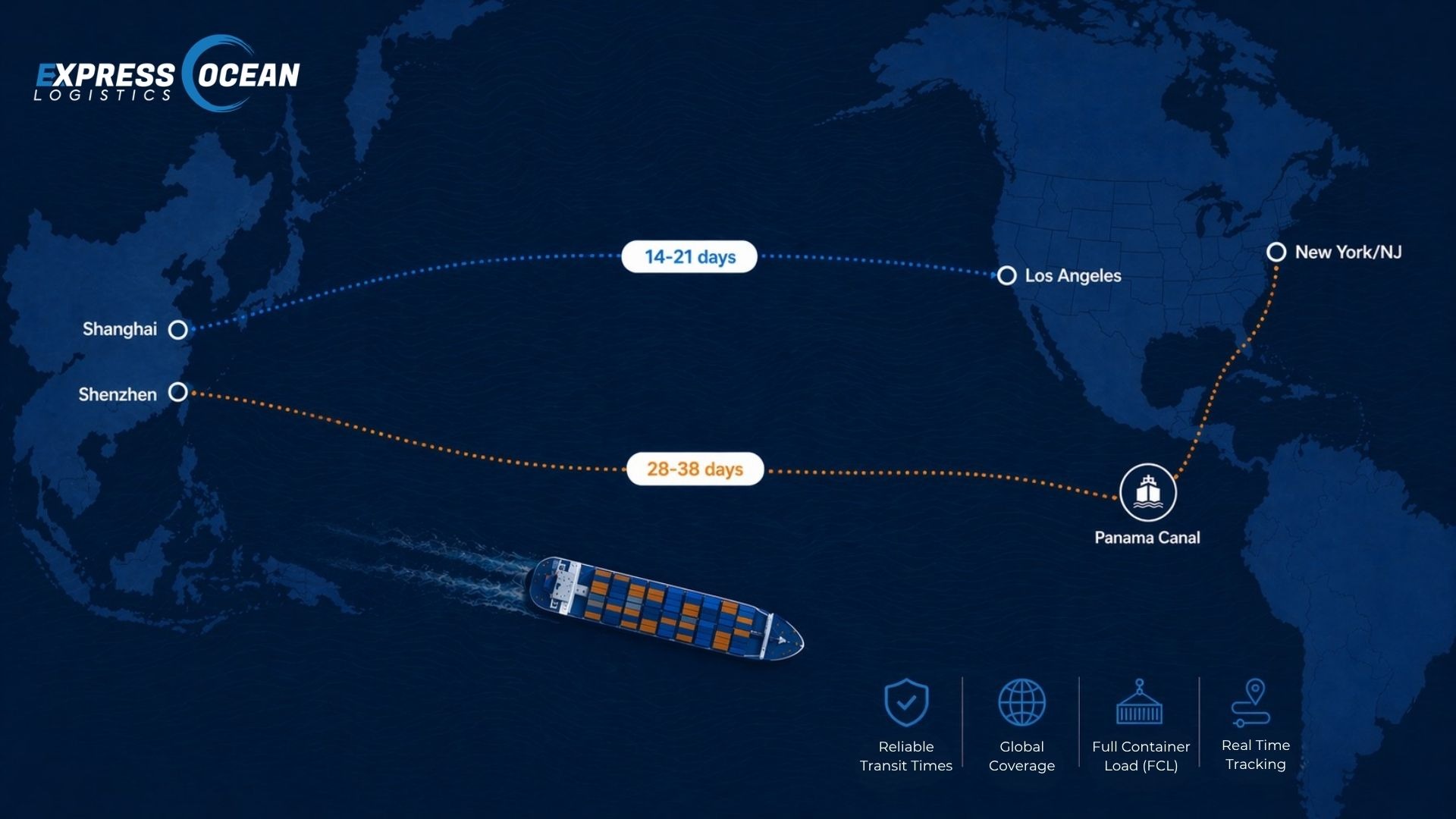 How Long Does Ocean Freight Take from China to the US?