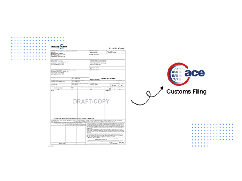 Digital documentation system