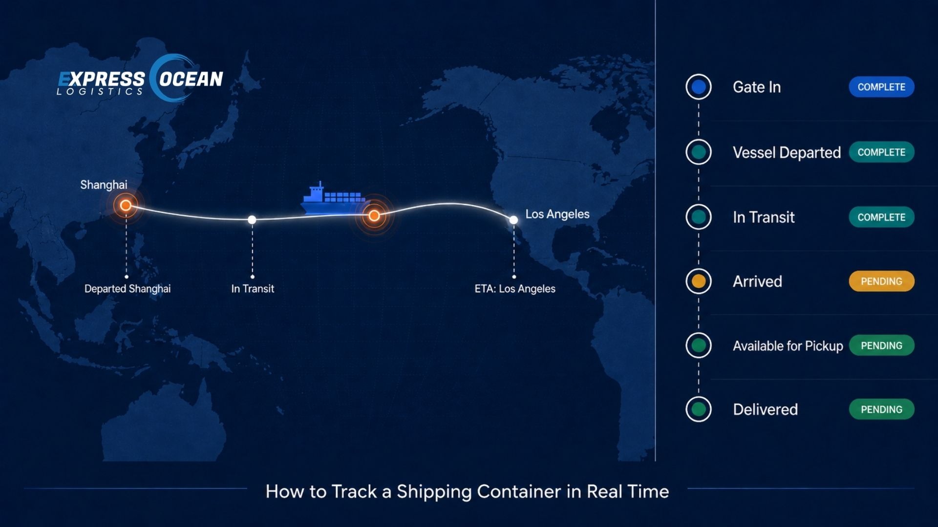 Real-time shipping container tracking dashboard showing live vessel position and milestone updates